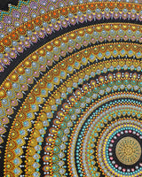 Detailed close-up of Golden Orange Orb orange, blue, yellow, teal and gold dot mandala pattern by Sweet Lilly Loves